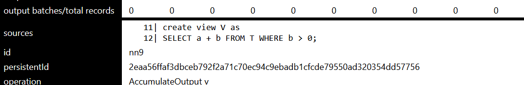 Source position information